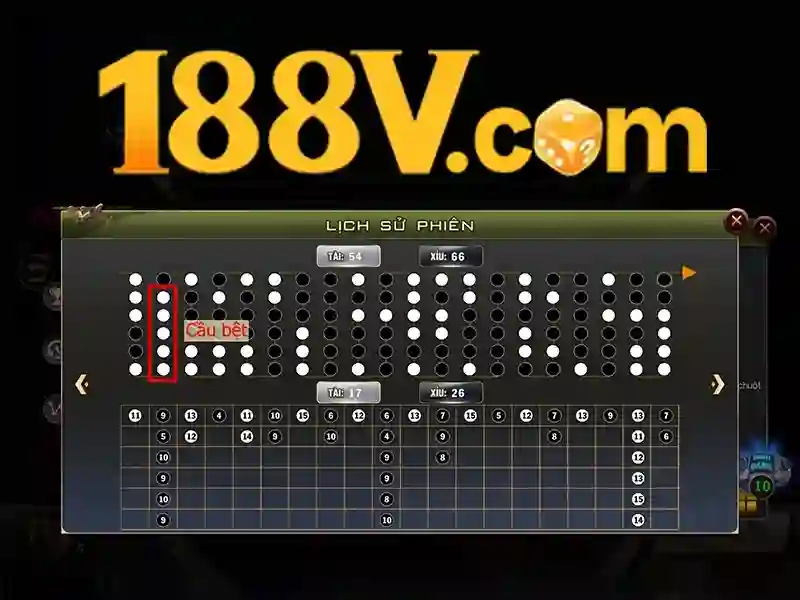Khái niệm và ứng dụng của 188V trong điện tử
