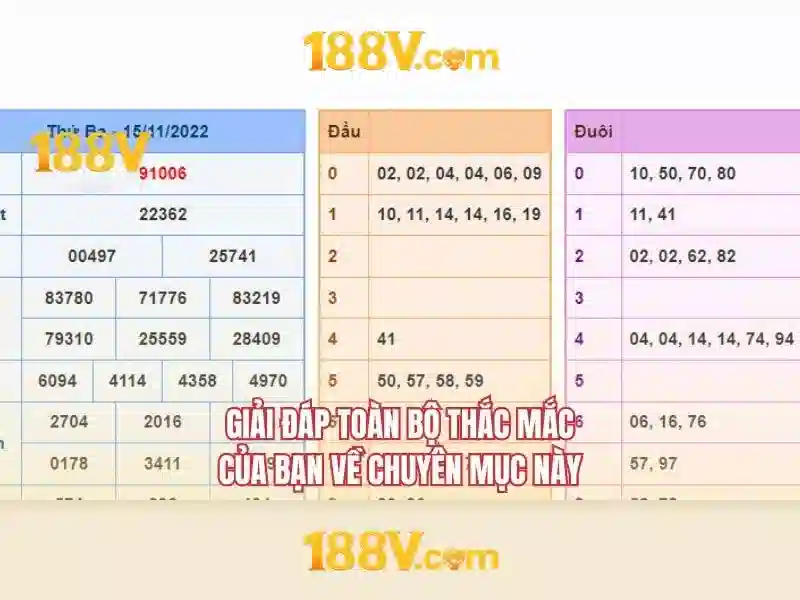 Sản phẩm và dịch vụ chính: ứng dụng thực tế của 188v apk