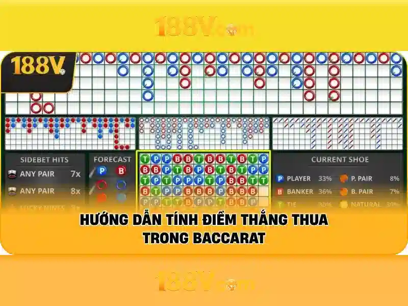 Mẹo chơi bắn cá 3 cây dễ ăn tiền nhà cái