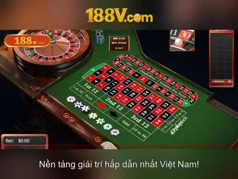 188v win – Tổng quan chủ đề và giá trị cốt lõi