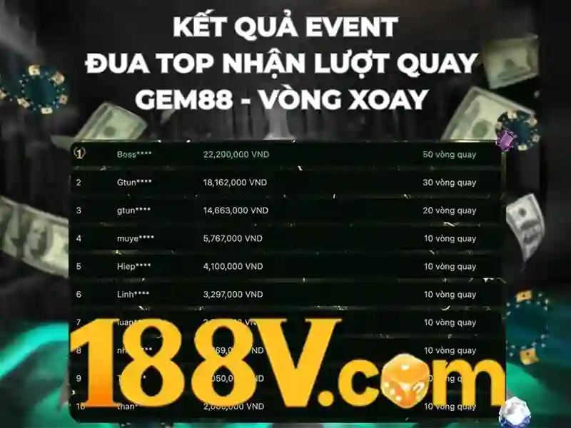 tải apk 188v miễn phí – trải nghiệm 188v win và nổ hũ